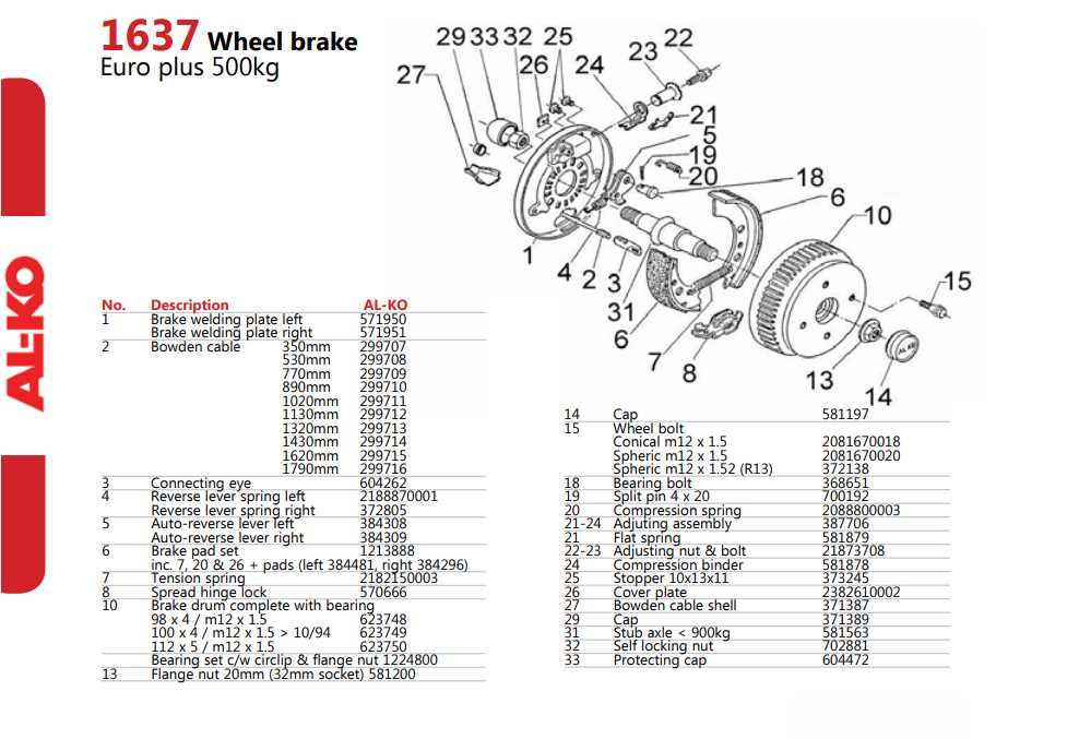 wheel parts diagram