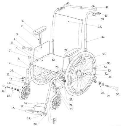 wheelchair diagram parts wheelchair diagram parts