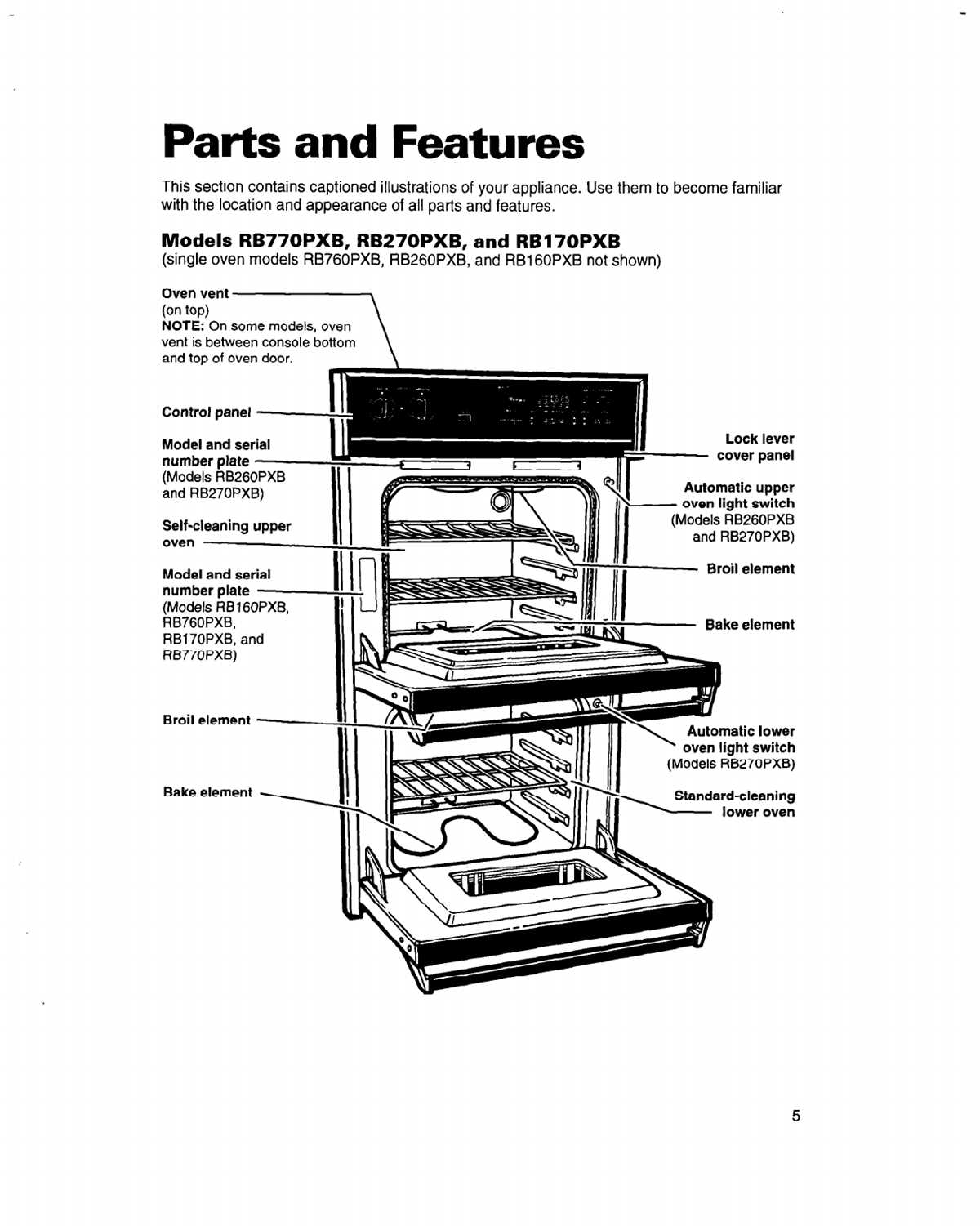 whirlpool oven parts diagram