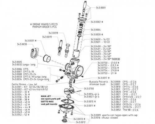 keihin carburetor parts diagram
