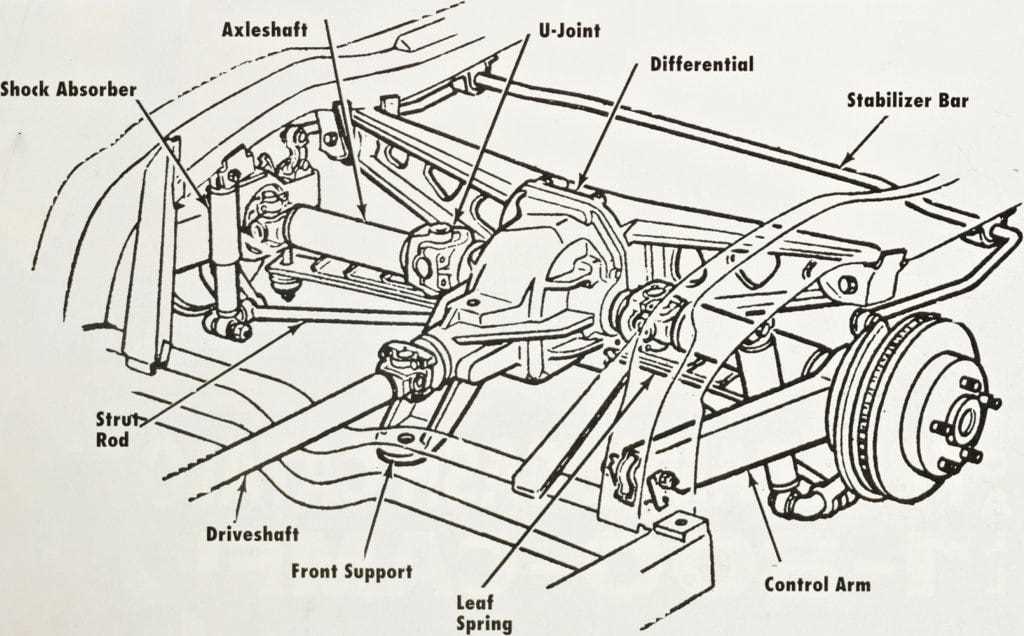 rear suspension parts diagram