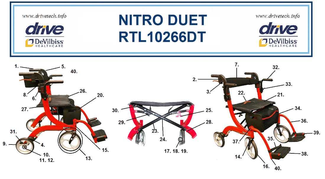 drive rollator parts diagram