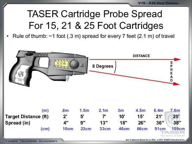 taser 7 parts diagram