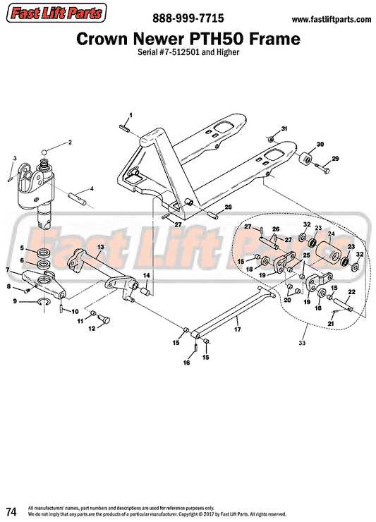 hand truck parts diagram