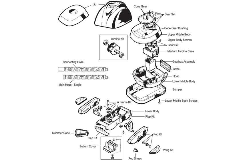 hayward skimmer parts diagram hayward skimmer parts diagram