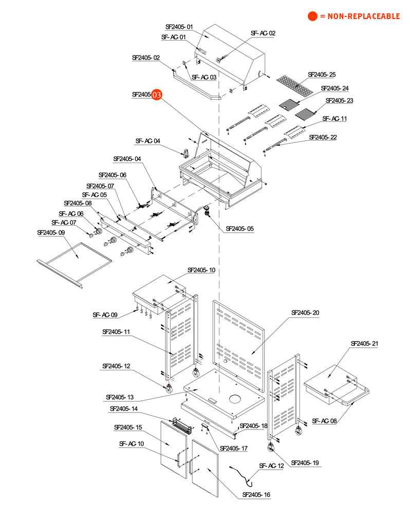 master forge 30030msf replacement grill replacement parts diagram near