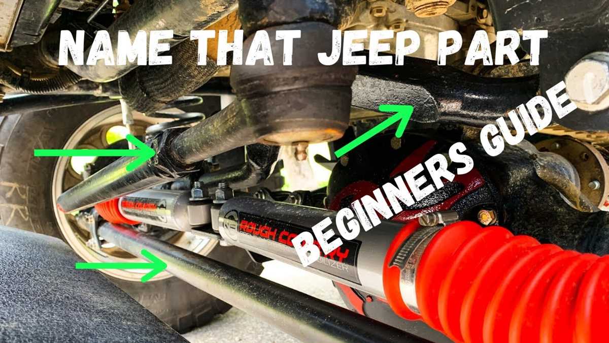 jeep front end parts diagram jeep front end parts diagram