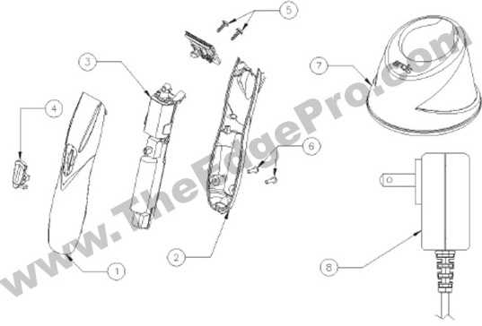 andis clipper parts diagram