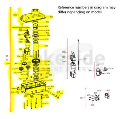 minn kota terrova parts diagram minn kota terrova parts diagram