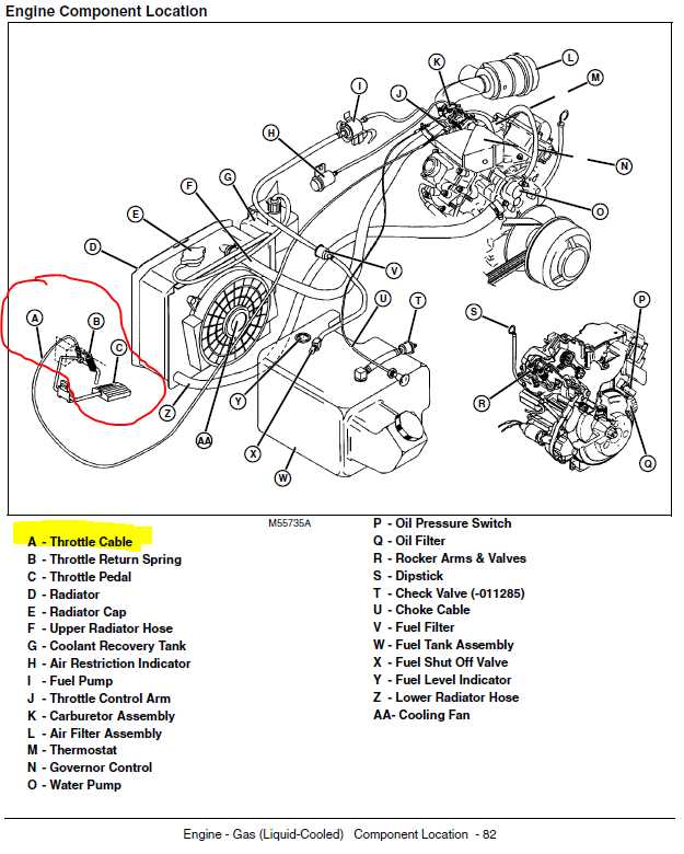 john deere gator 4x2 parts diagram