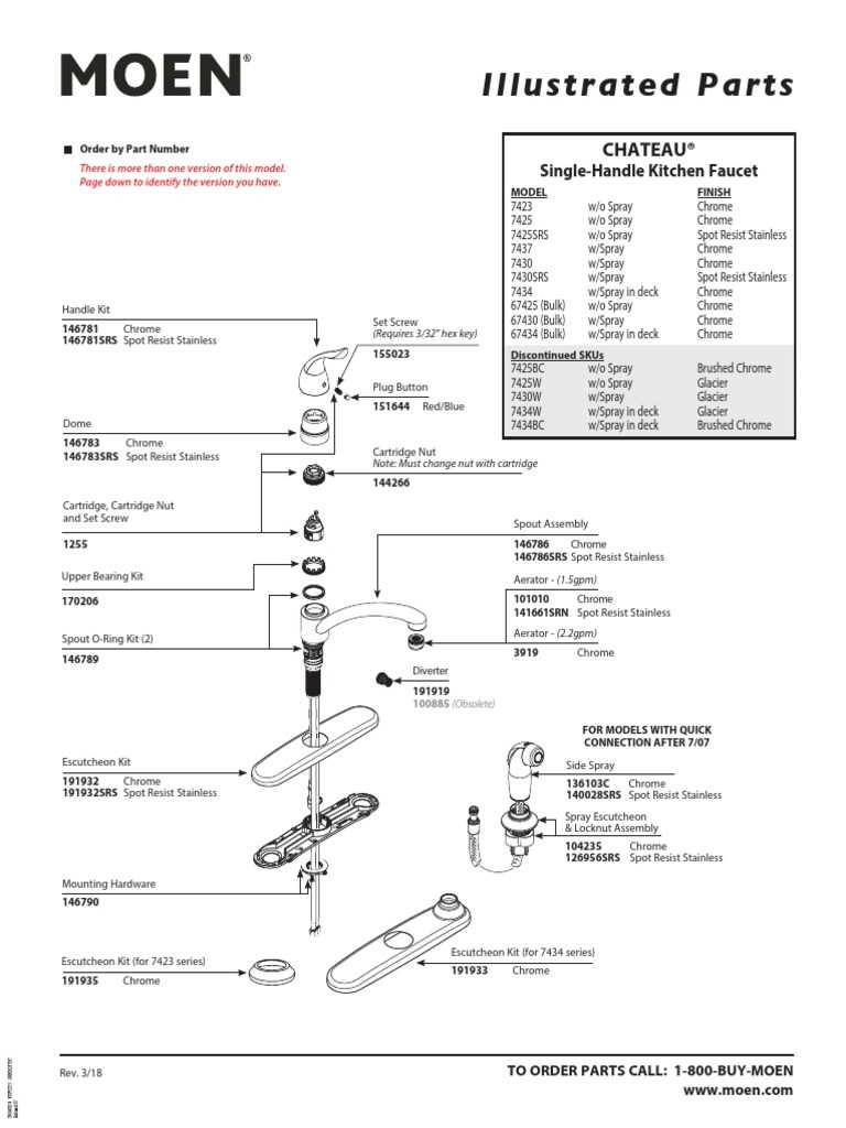 parts of a kitchen faucet diagram
