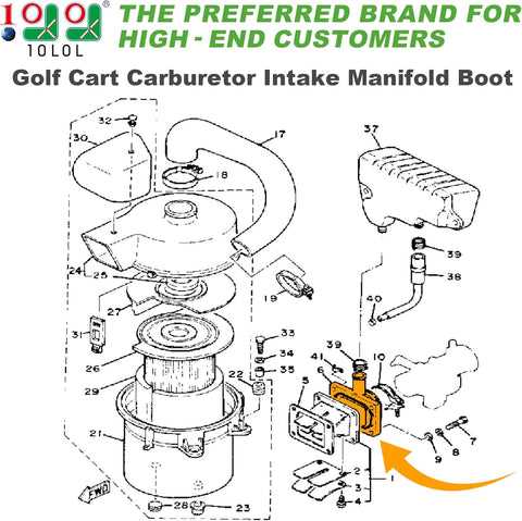 yamaha golf cart parts diagram