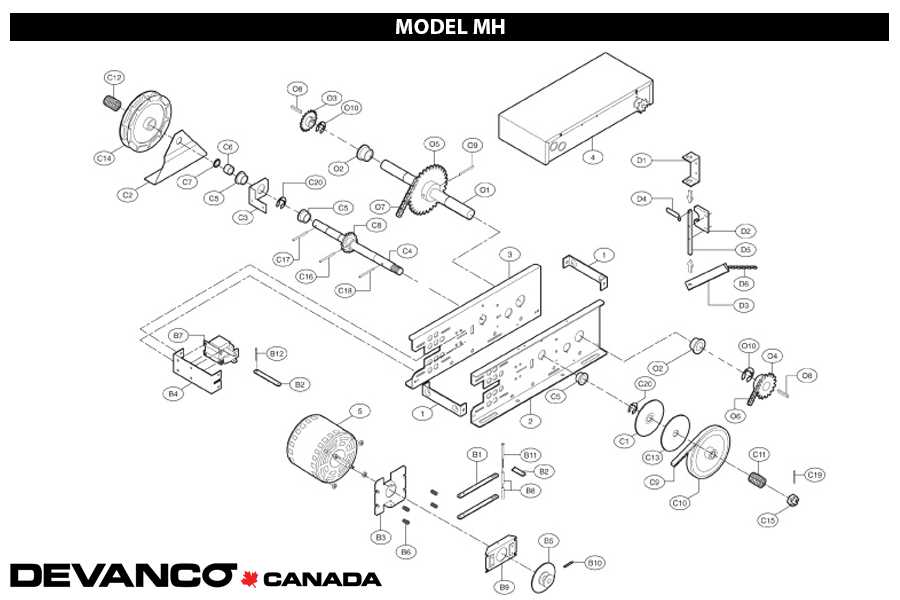 commercial door parts diagram