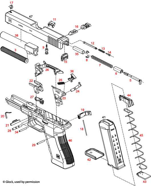 glock slide parts diagram