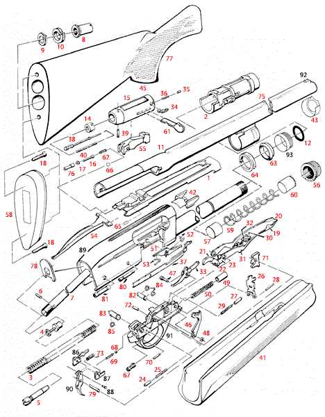 870 remington parts diagram