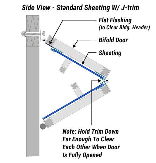 bifold door parts diagram