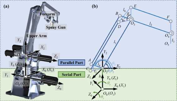z spray parts diagram