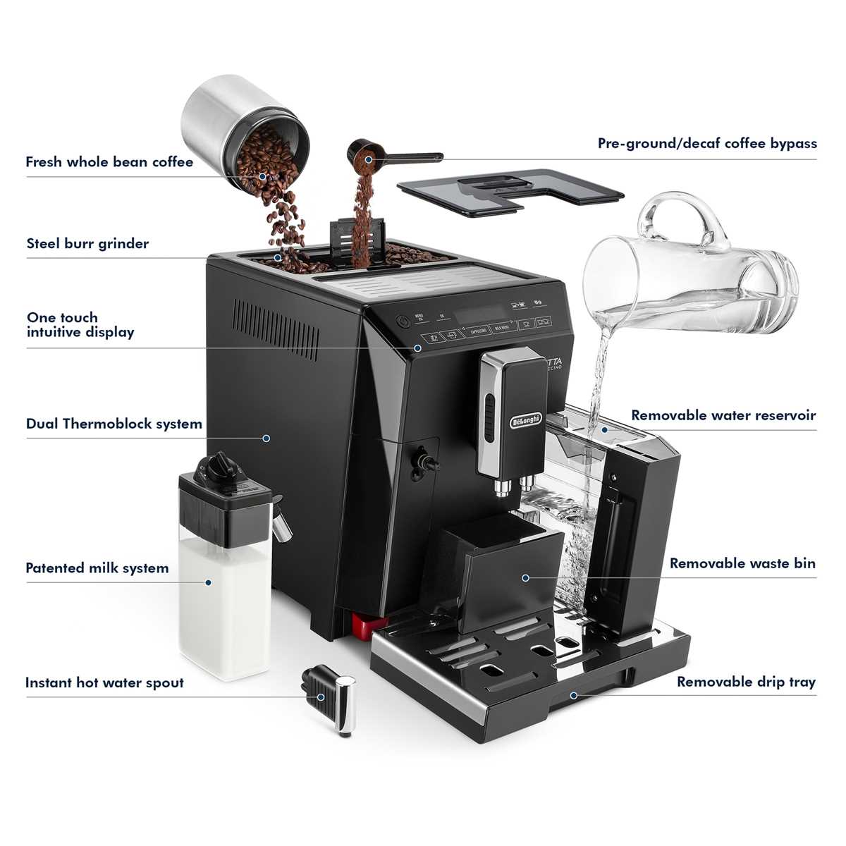 keurig parts diagram schematic