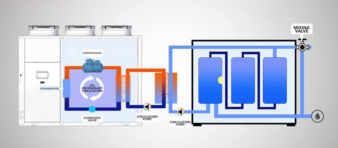 heat pump parts diagram heat pump parts diagram