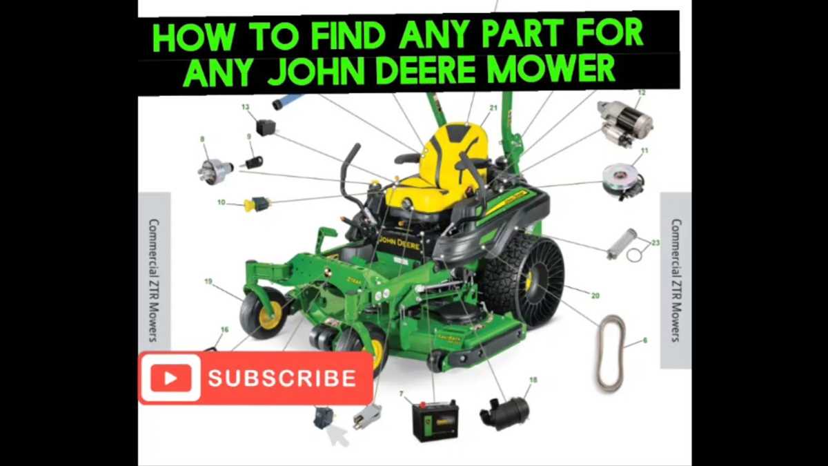 john deere d110 mower deck parts diagram